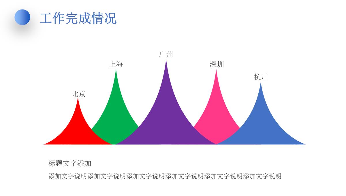 工作总结汇报年终总结述职报告PPT模板_11