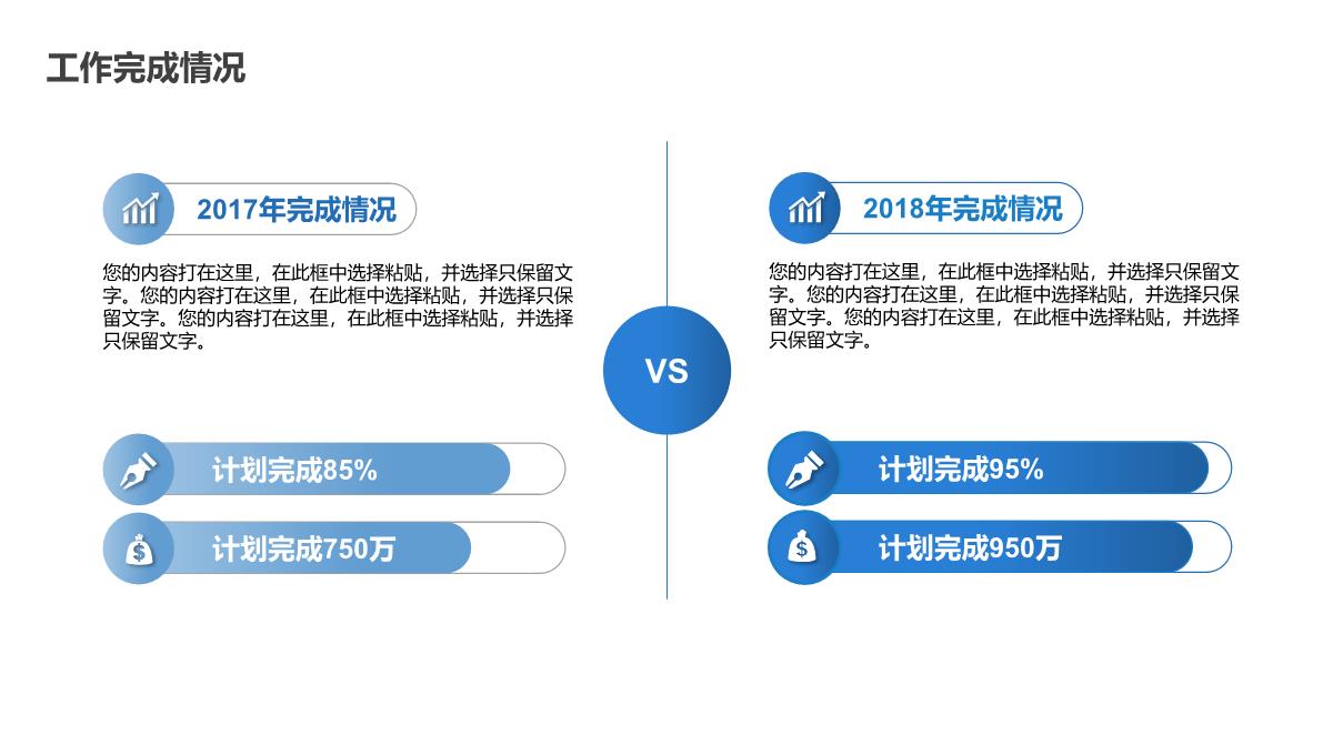 医院科室主任述职汇报PPT模板_11