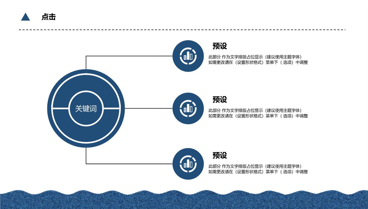 工作述职报告工作总结汇报PPT模板_05