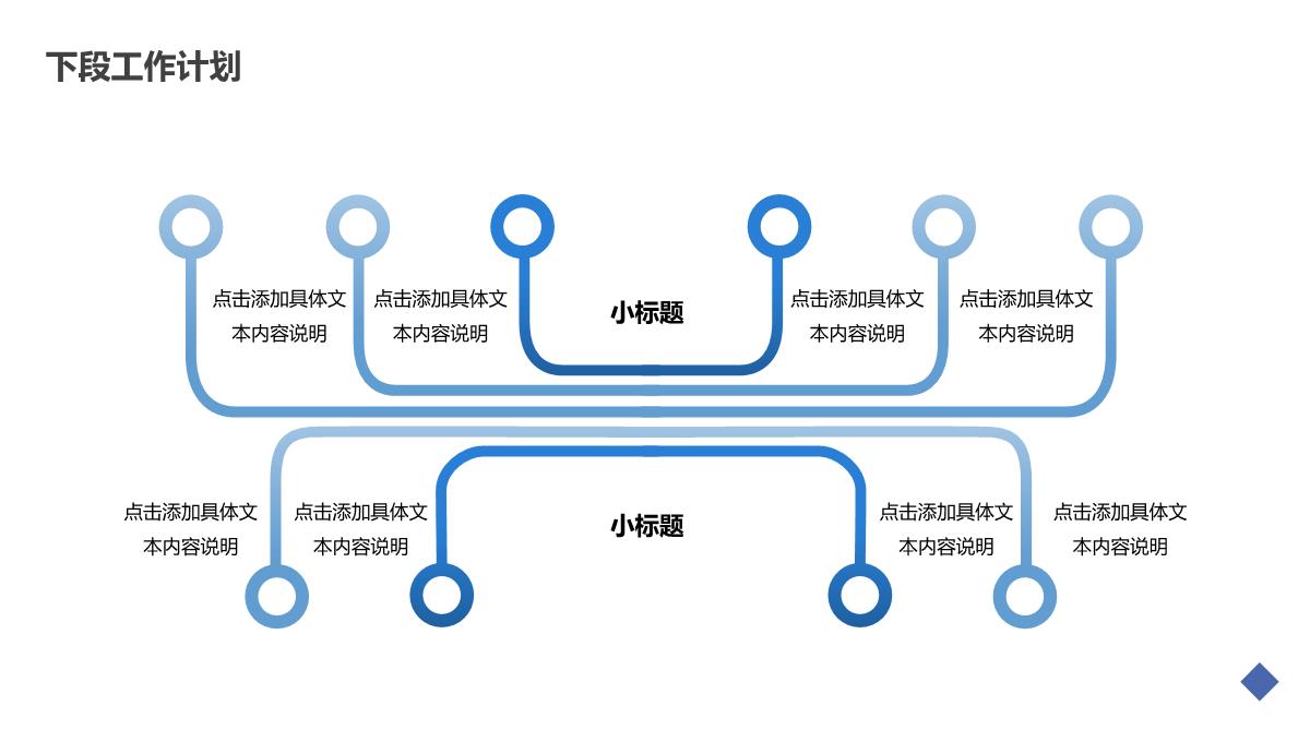 研发中心述职工作汇报PPT模板_20