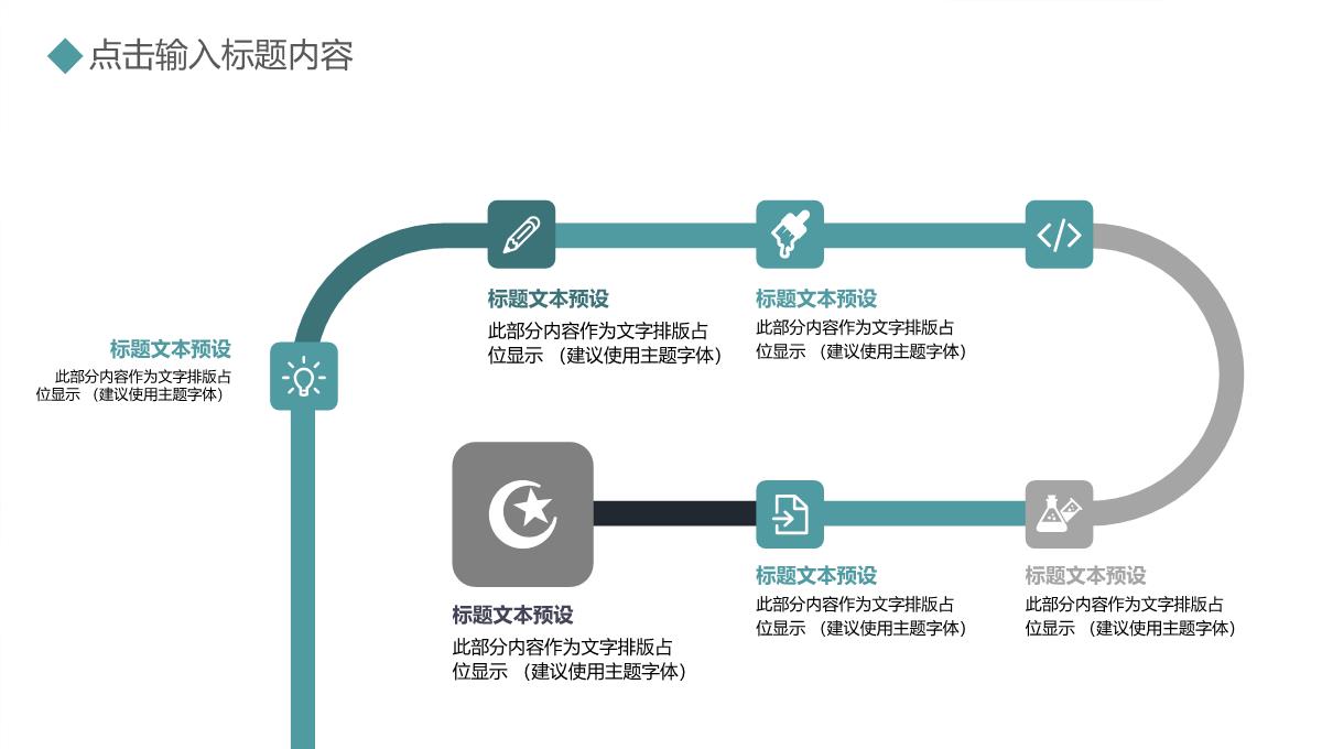 商务工作总结汇报述职报告PPT模板_25