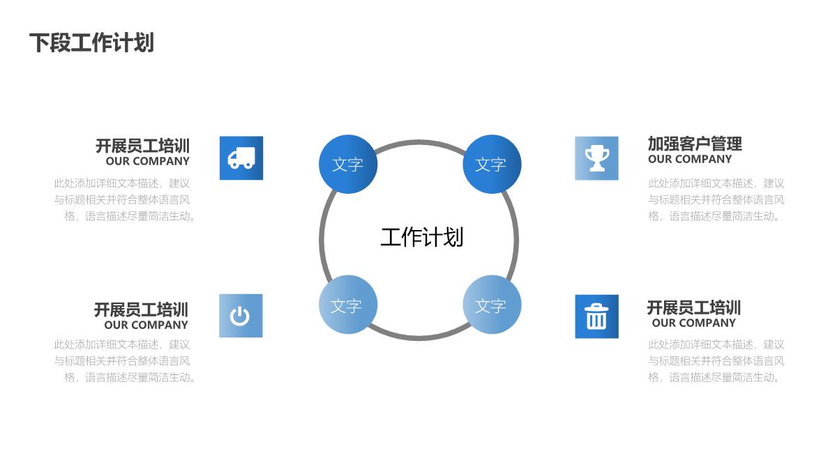 医院科室主任述职汇报PPT模板_22