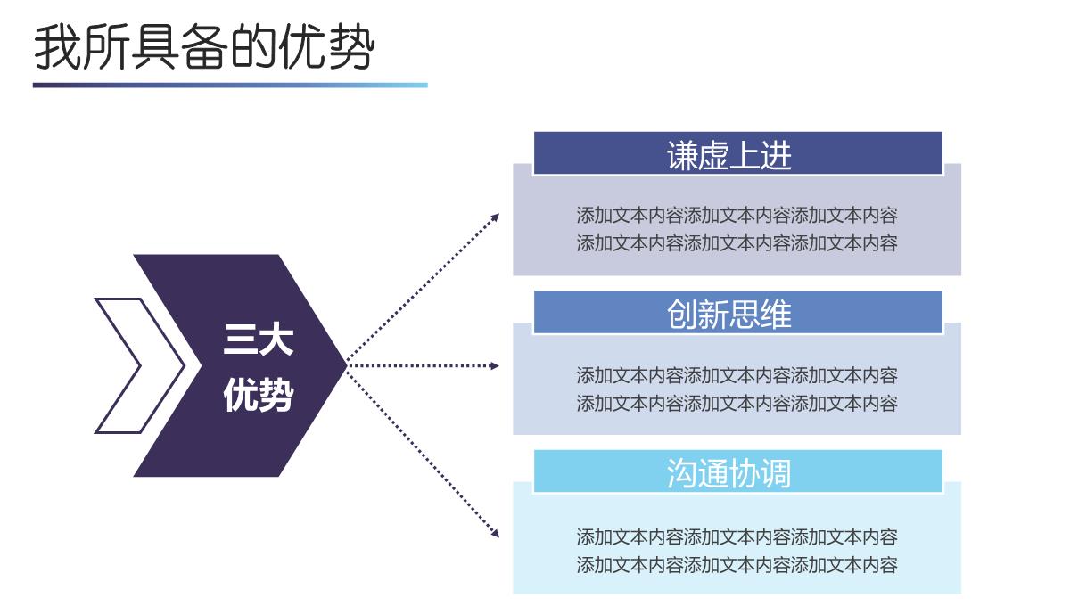 个人述职转正工作汇报PPT模板_14