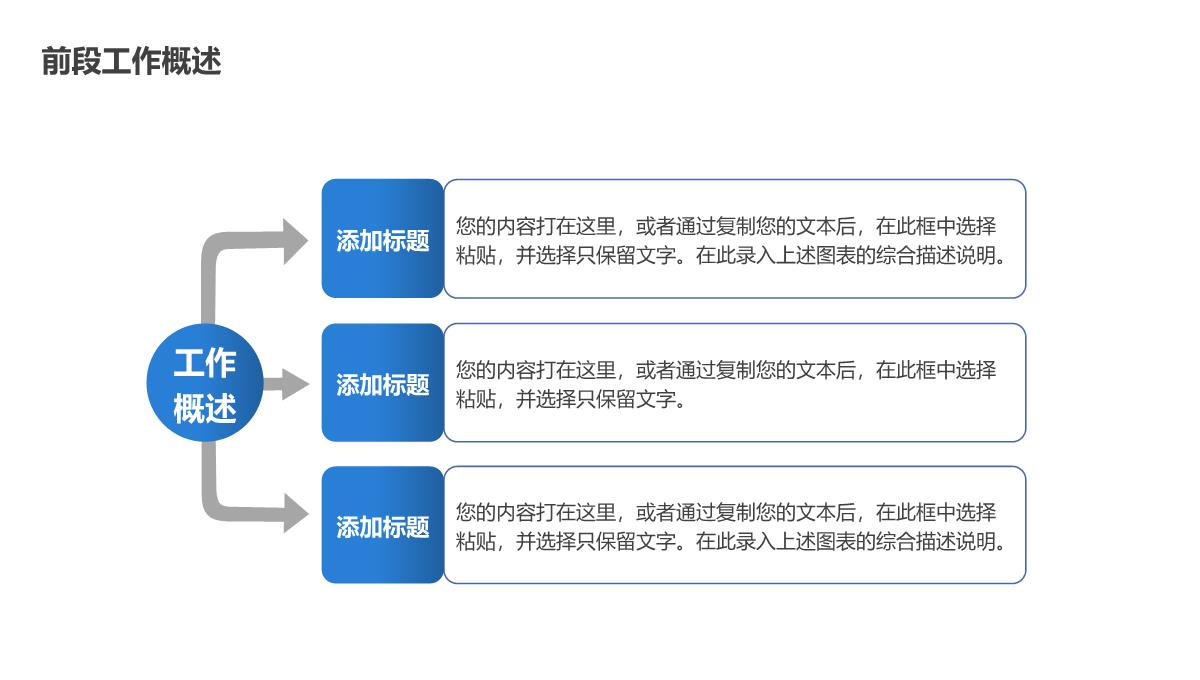 研发中心述职工作汇报PPT模板_06