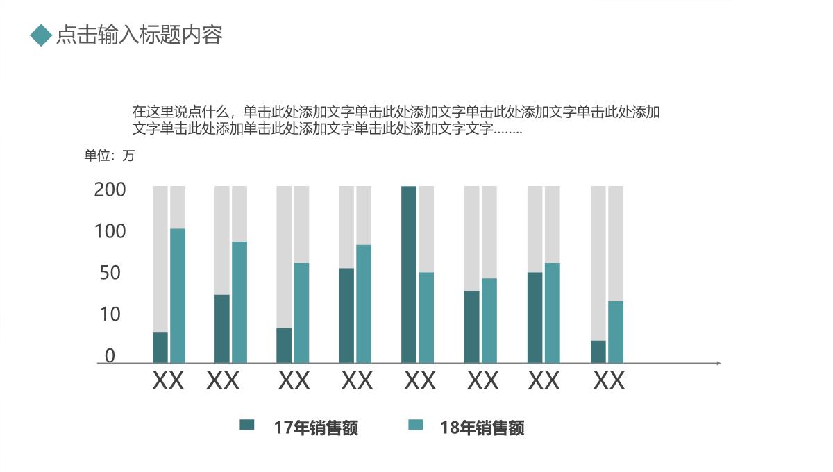 商务工作总结汇报述职报告PPT模板_13