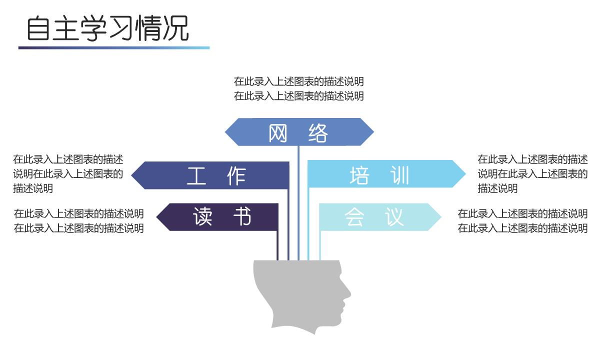 个人述职转正工作汇报PPT模板_06