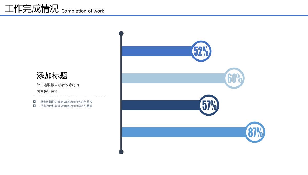 述职报告ppt模板_16