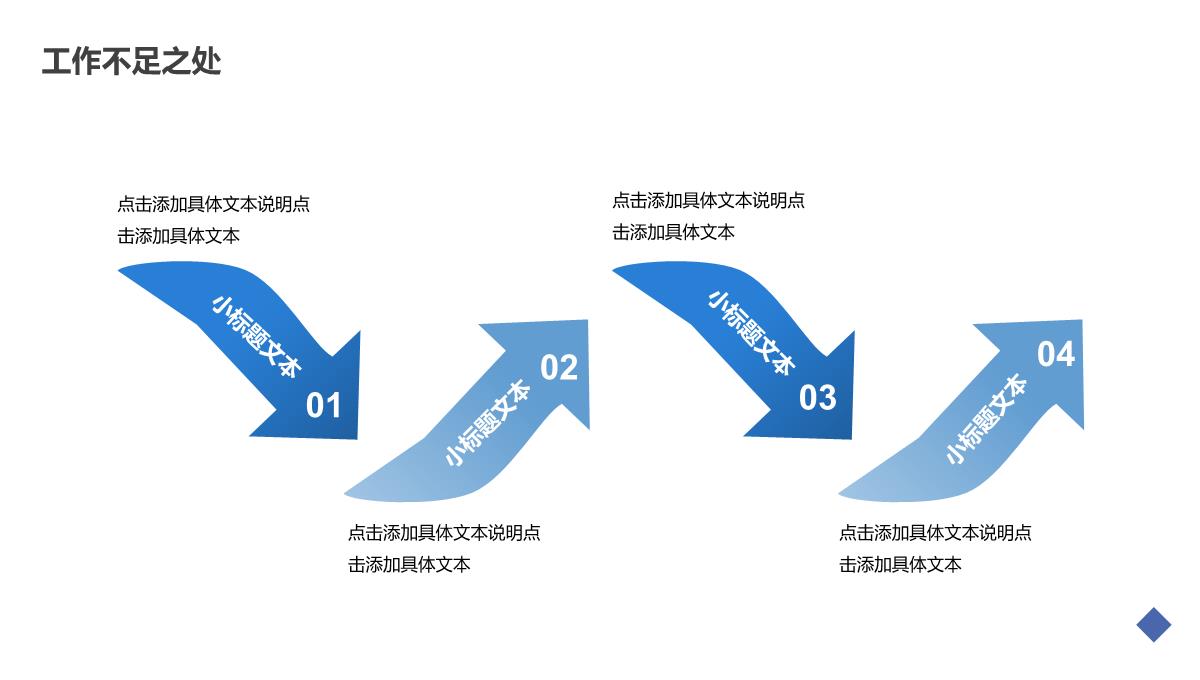 研发中心述职工作汇报PPT模板_16