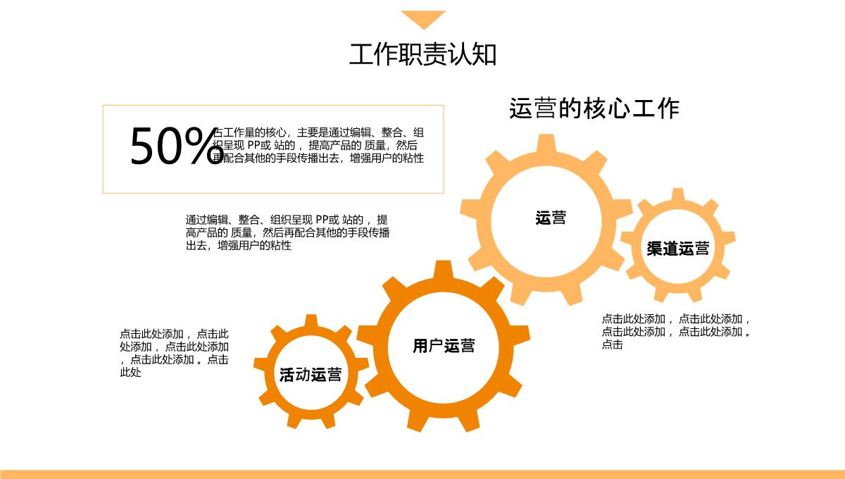 述职报告工作汇报总结PPT模板_05