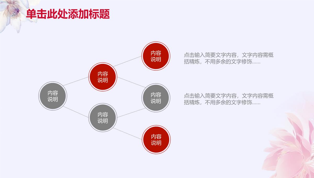 【精选PPT】述职汇报开场白PPT模板_20