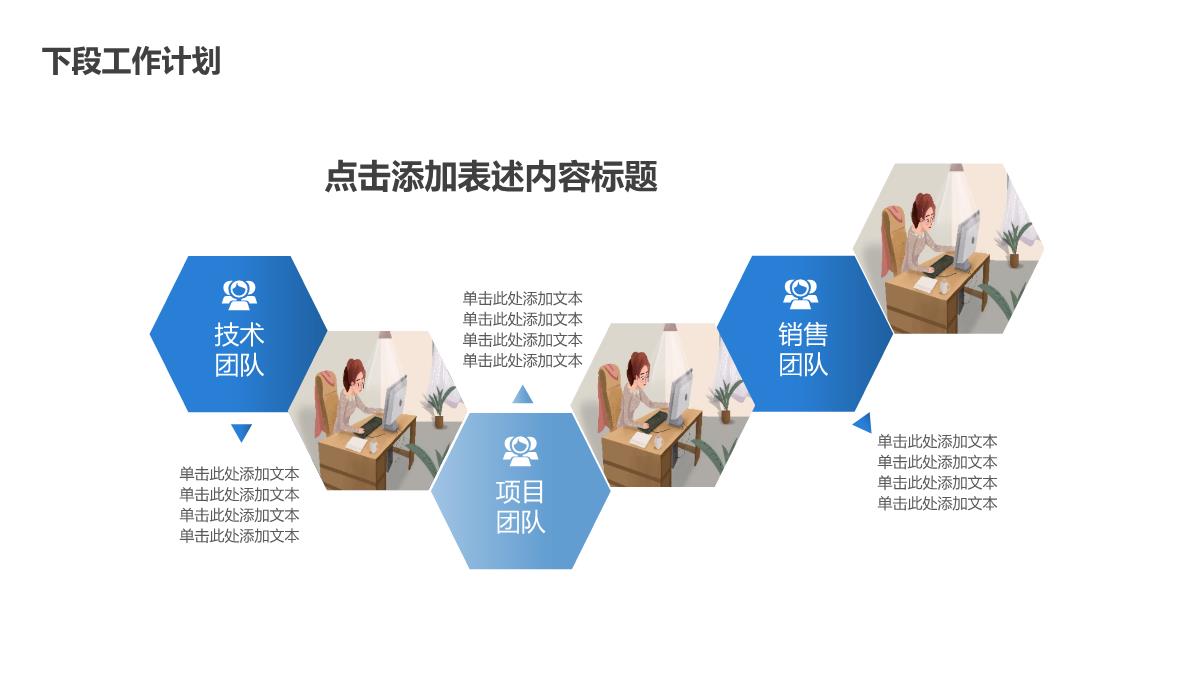 研发中心述职工作汇报PPT模板_22