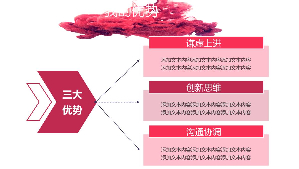 个人述职报告汇报ppt范本PPT模板_13