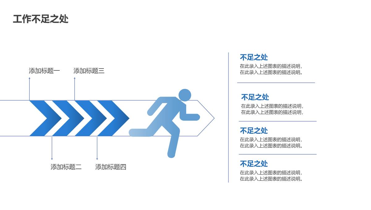 医院科室主任述职汇报PPT模板_16