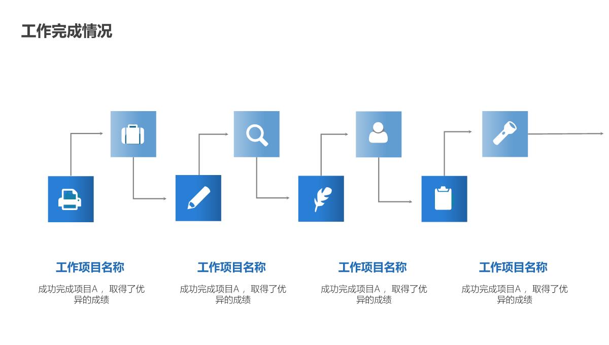 医院科室主任述职汇报PPT模板_09