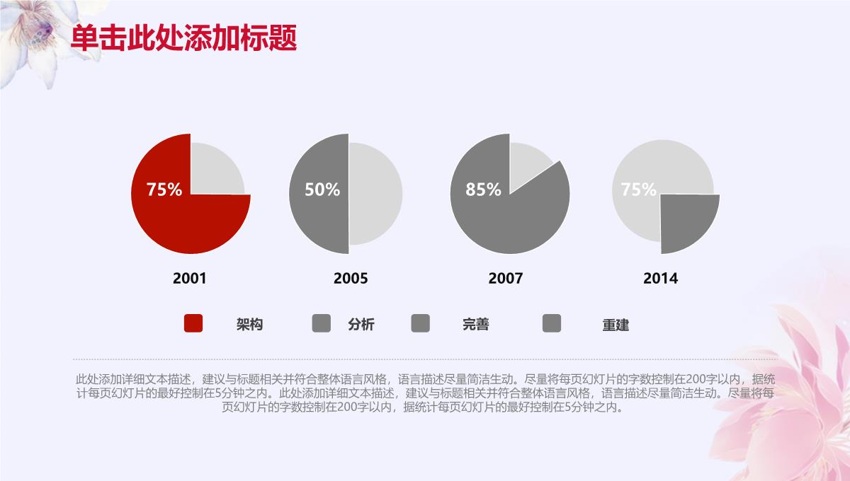 【精选PPT】述职汇报开场白PPT模板_29