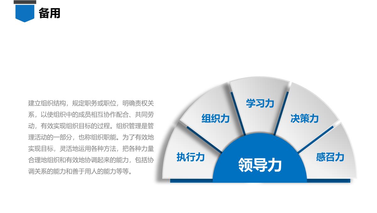 述职报告PPT模板_29