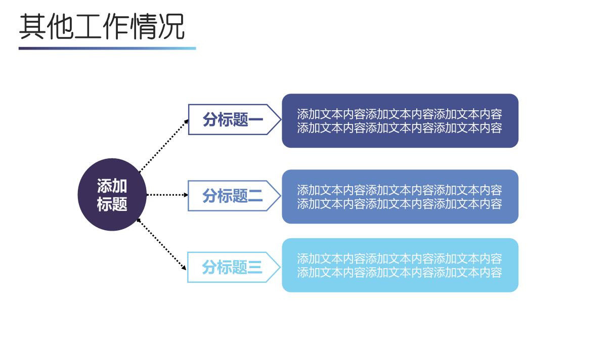 个人述职转正工作汇报PPT模板_12