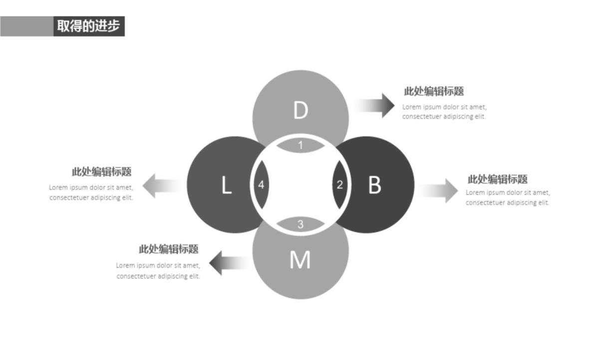 商务个人述职汇报PPT模板_11