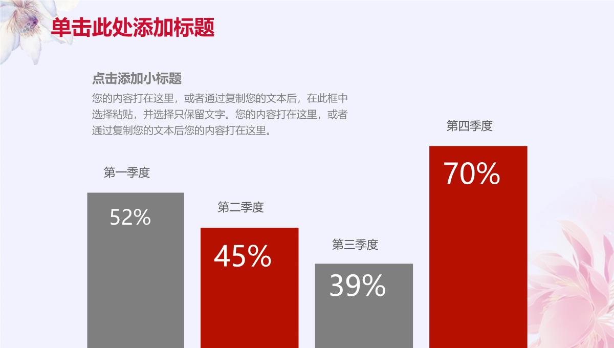 【精选PPT】述职汇报开场白PPT模板_26