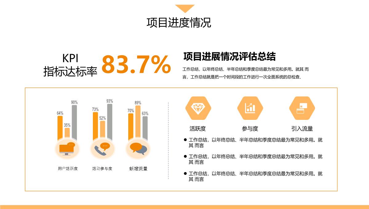 述职报告工作汇报总结PPT模板_13