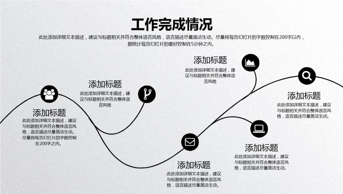 【精品】UX工作总结述职汇报PPT模板_18