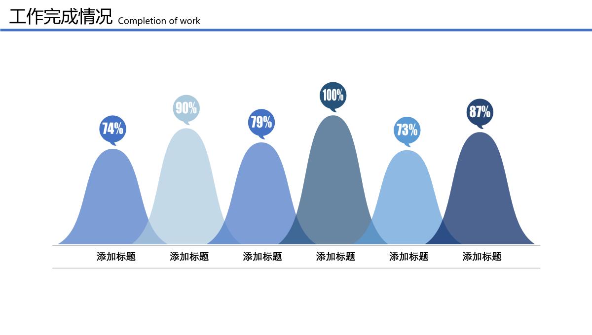 述职报告ppt模板_12