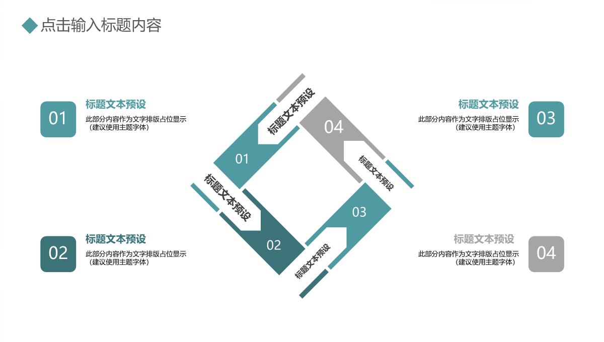 商务工作总结汇报述职报告PPT模板_22