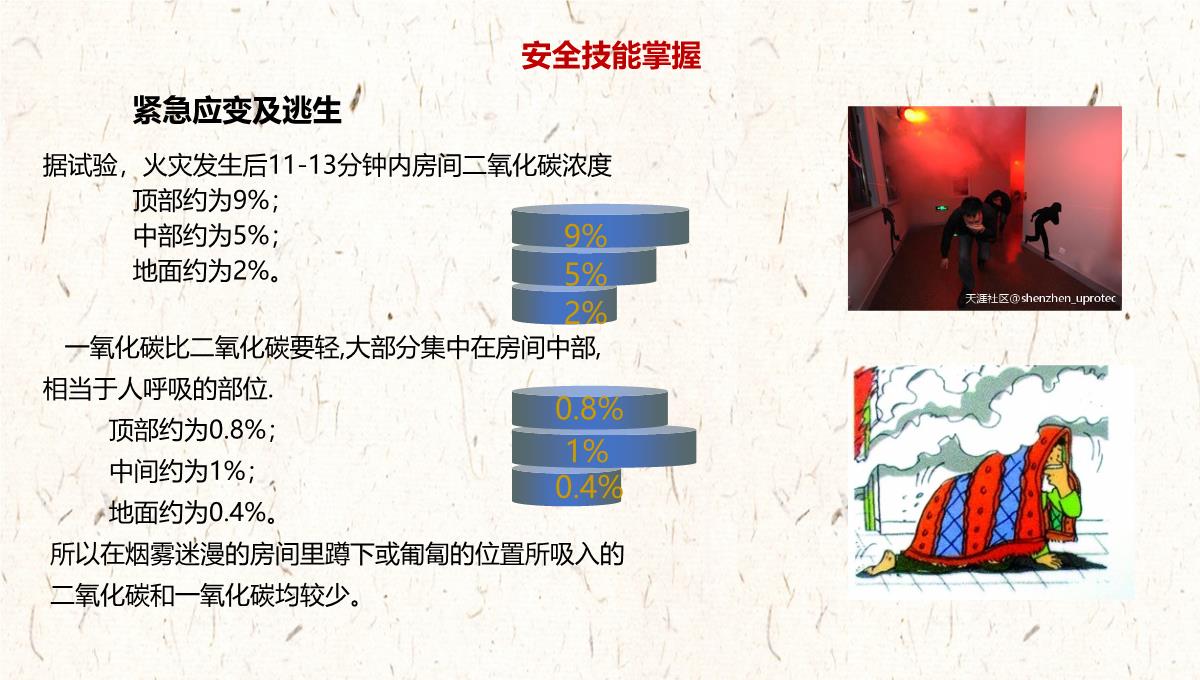 国庆节前安全教育培训PPT模板_74