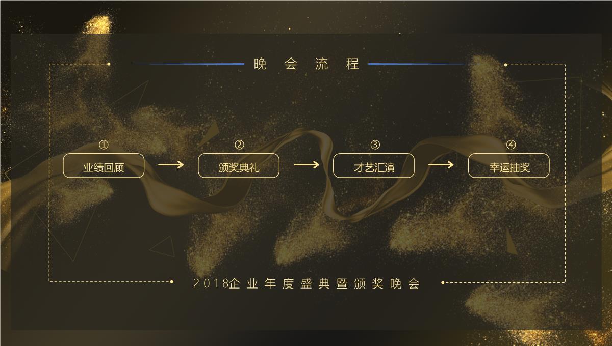 企业年度盛典暨颁奖晚会2018公司年度盛典暨颁奖晚会模板[PPT课件白板课件]PPT模板_04