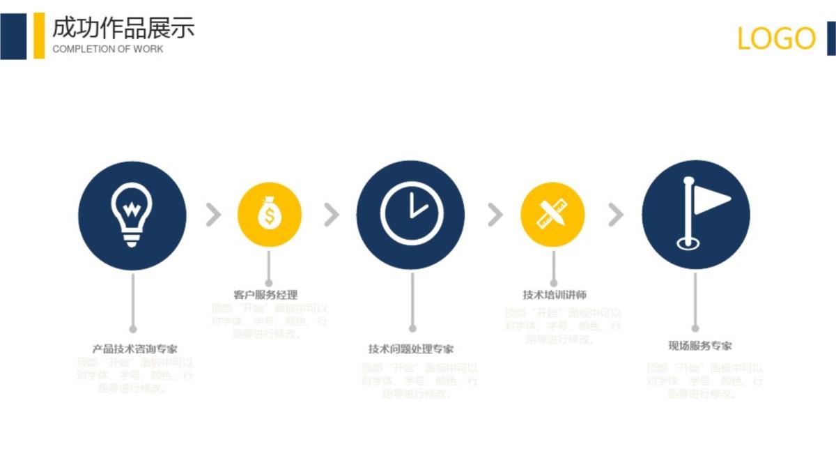 营运主管年终年会庆典颁奖典礼晚会与表彰大会春年会PPT模板_13