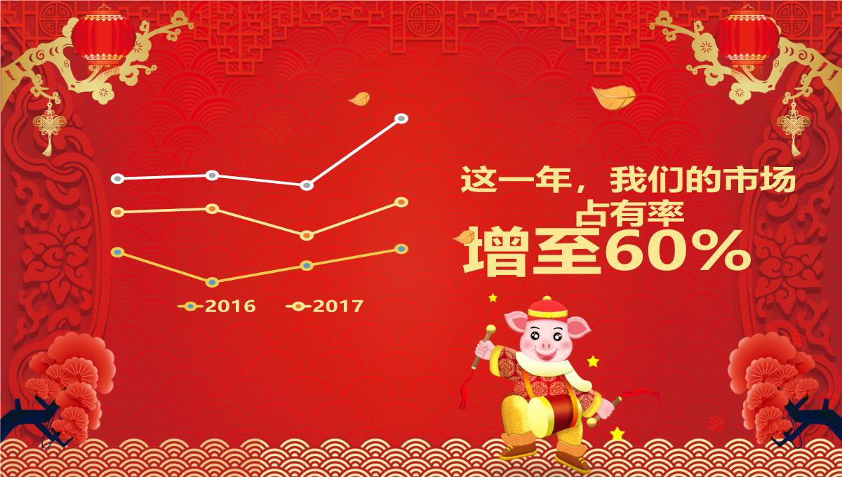 喜迎新年企业年会春节联欢晚会新年庆典颁奖典礼PPT模板23_07