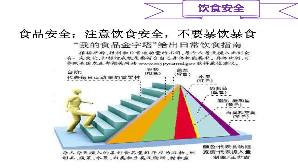 节假日期间安全培训PPT模板_48