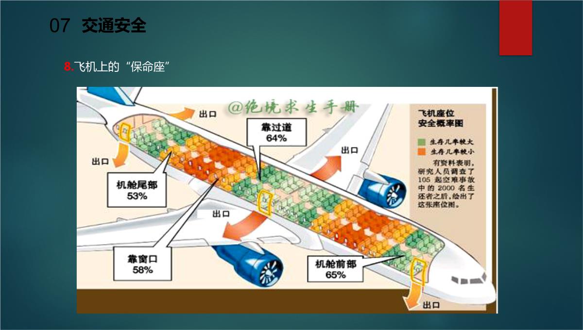 企业节假日安全温馨提示PPT模板_41