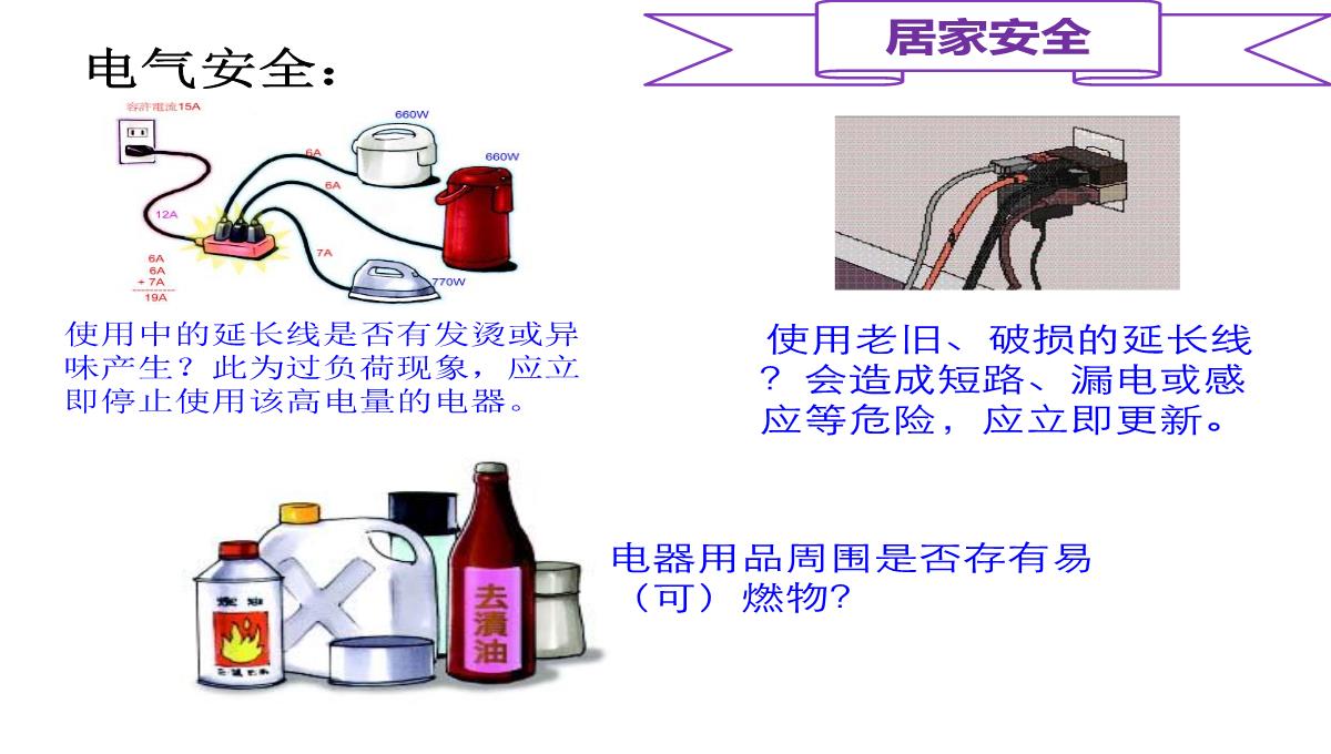 节假日期间安全培训PPT模板_43