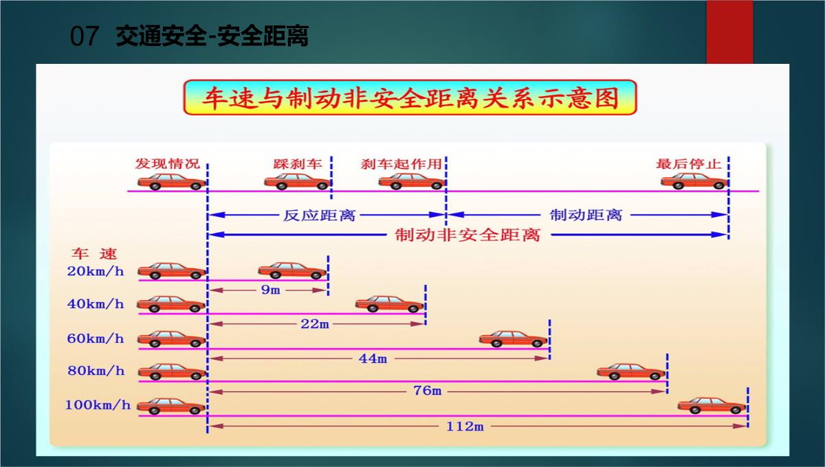 企业节假日安全温馨提示PPT模板_43