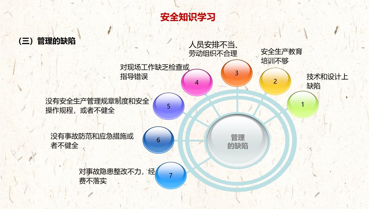 国庆节前安全教育培训PPT模板_25