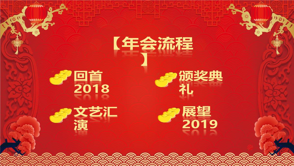 喜迎新年企业年会春节联欢晚会新年庆典颁奖典礼PPT模板23_04