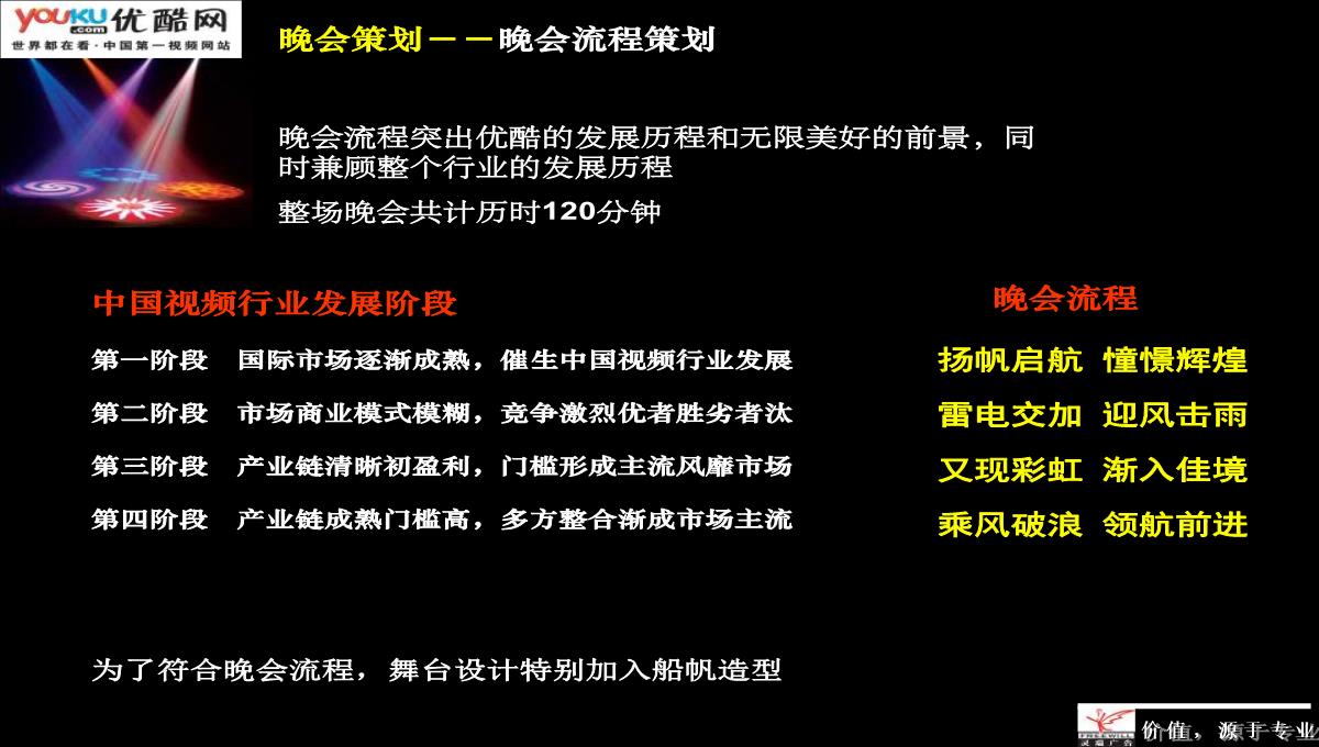 优酷盛典颁奖晚会策划案.ppt模板_30