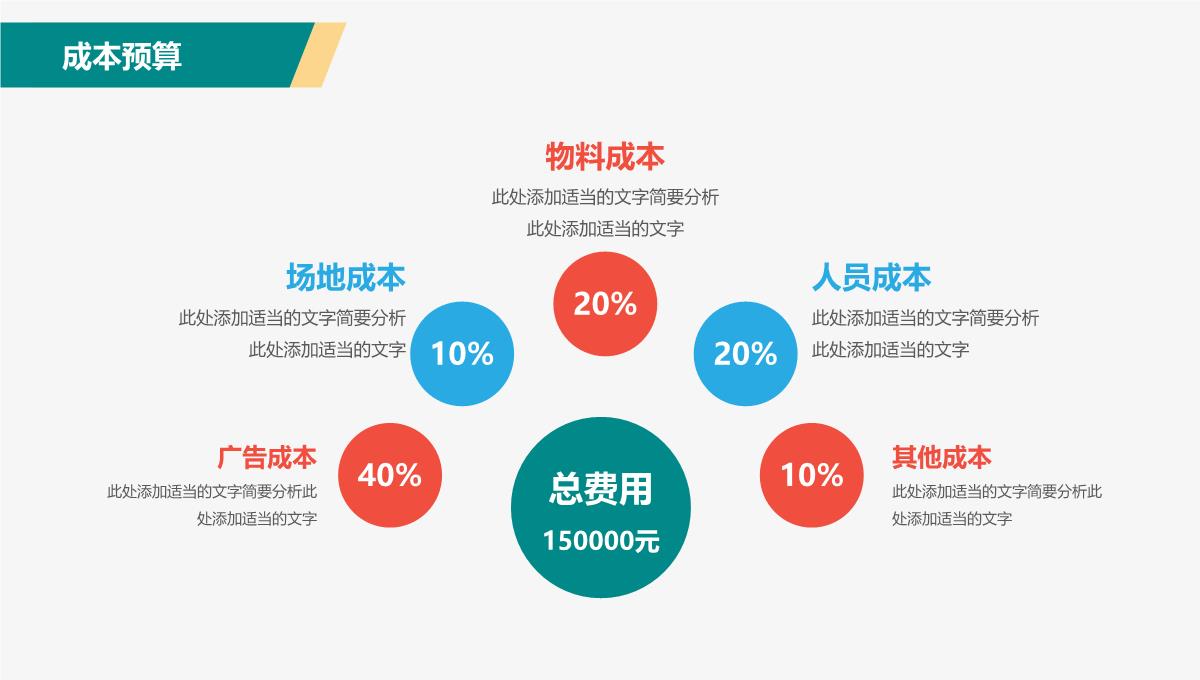 节假日促销活动方案ppt模板_30