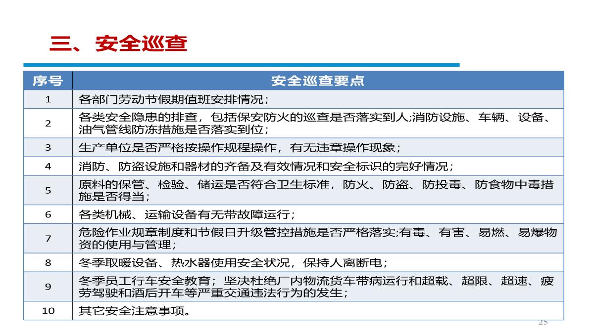 五一劳动节值班安全培训-PPT模板_25