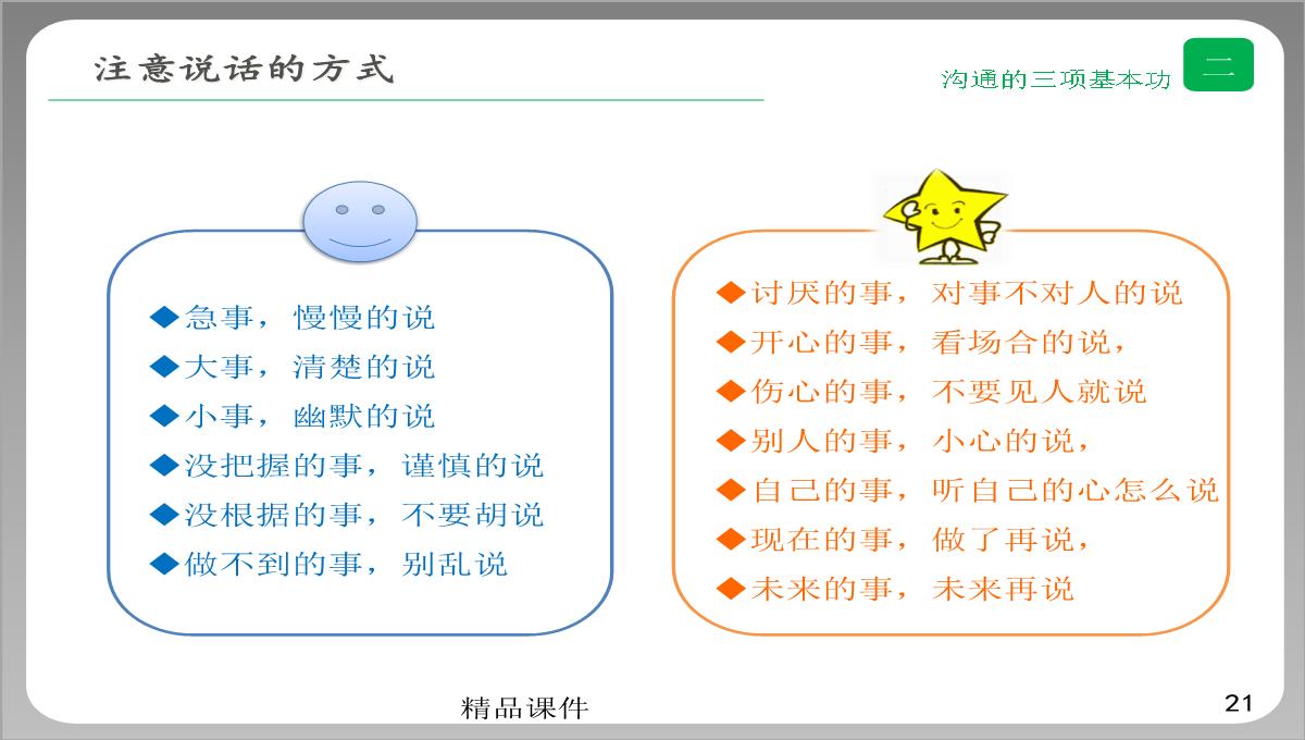 企业培训之高效沟通PPT模板_21