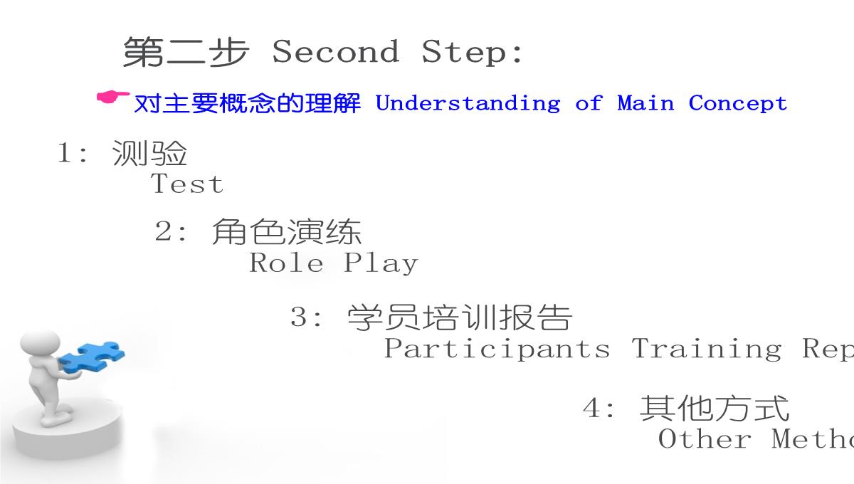 企业培训流程PPT模板_35