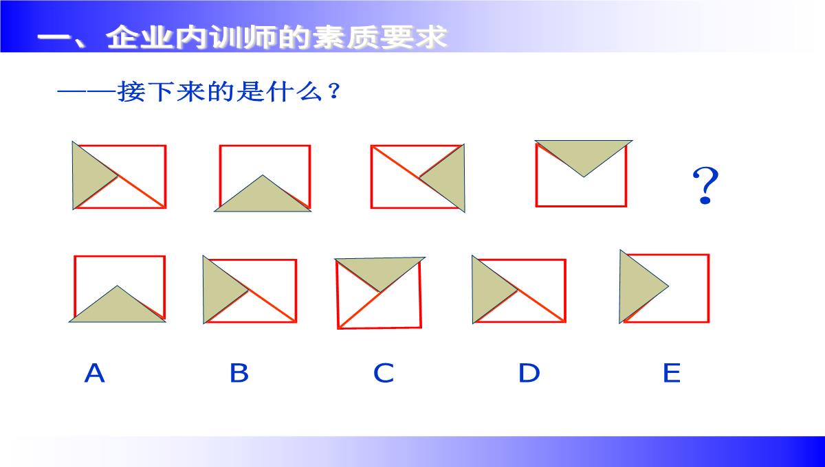 企业讲师培训课程PPT模板_20