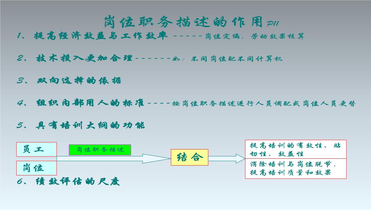 TTT企业培训培训PPT模板_131