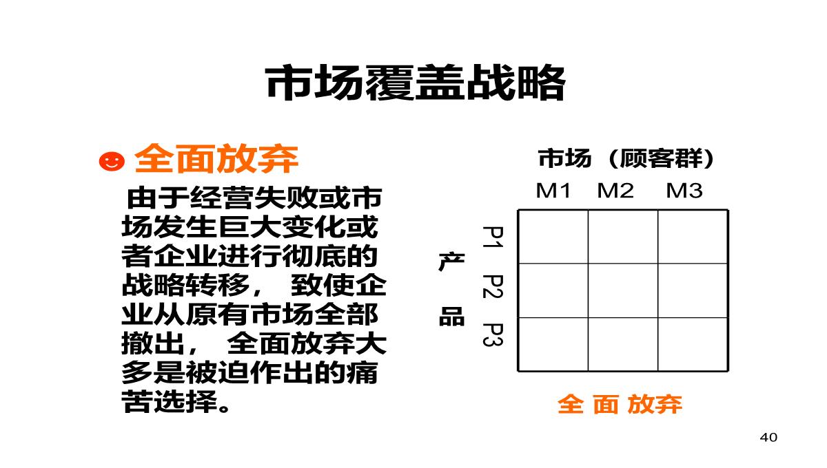 企业经营管理培训PPT模板_40