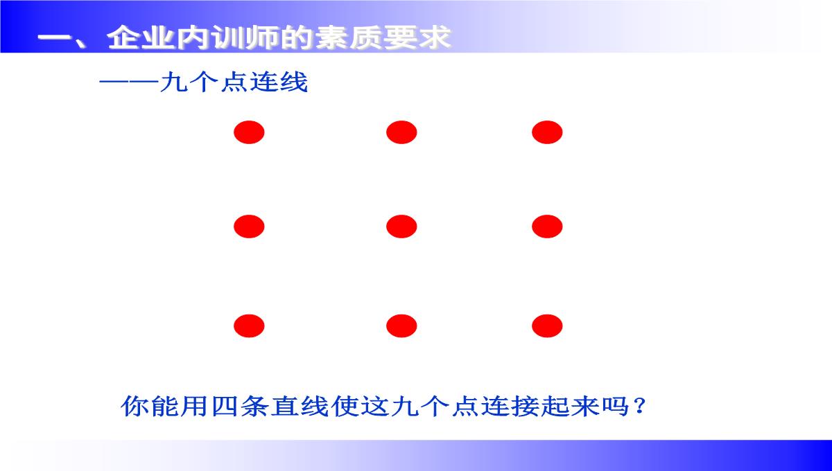 企业讲师培训课程PPT模板_21