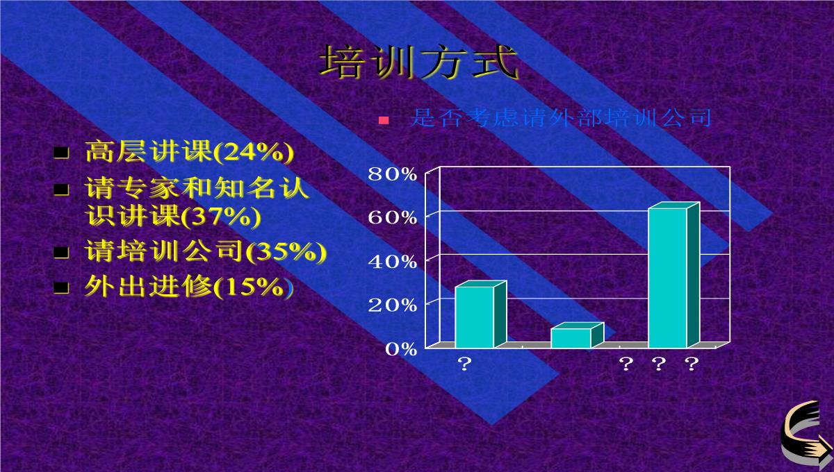 企业管理培训发展PPT模板_11