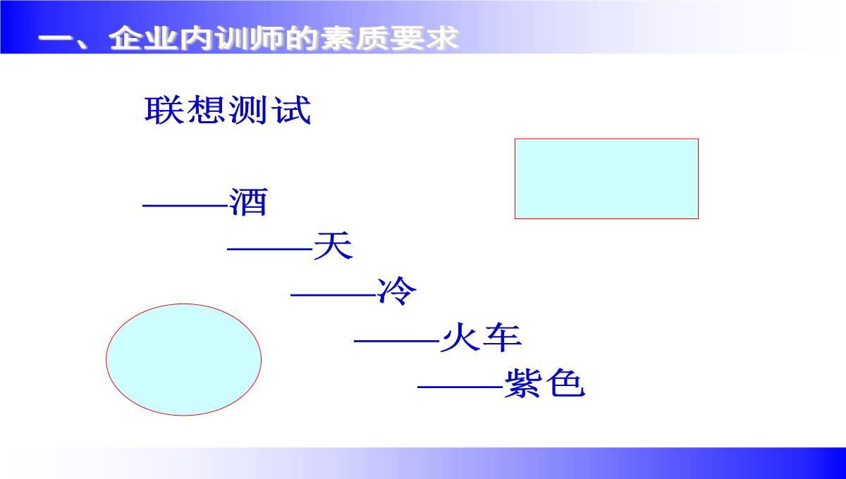 企业讲师培训课程PPT模板_18