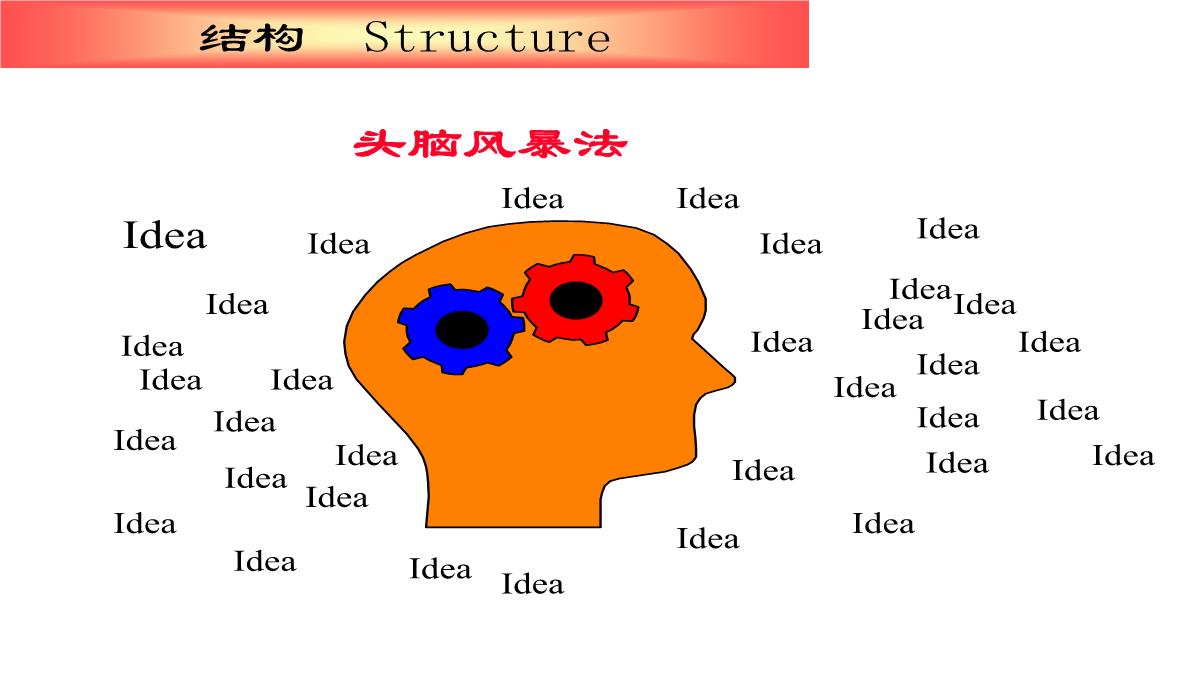 企业内训师培训PPT模板_34