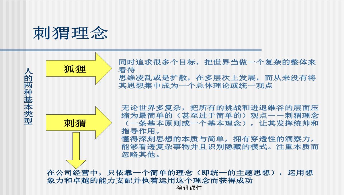 从优秀到卓越企业培训PPT模板_25